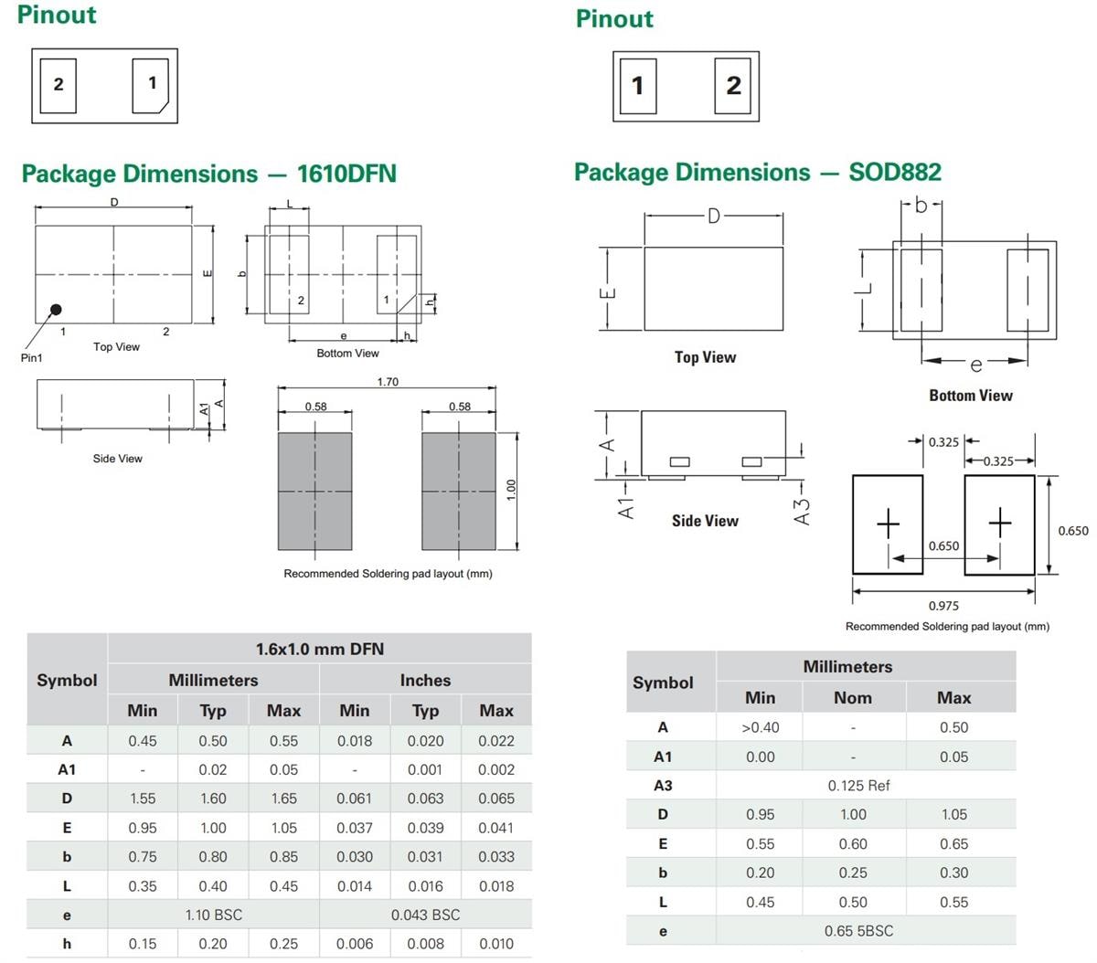 Mechanical Drawing - Littelfuse SP0115 Bidirectional Discrete TVS Diodes